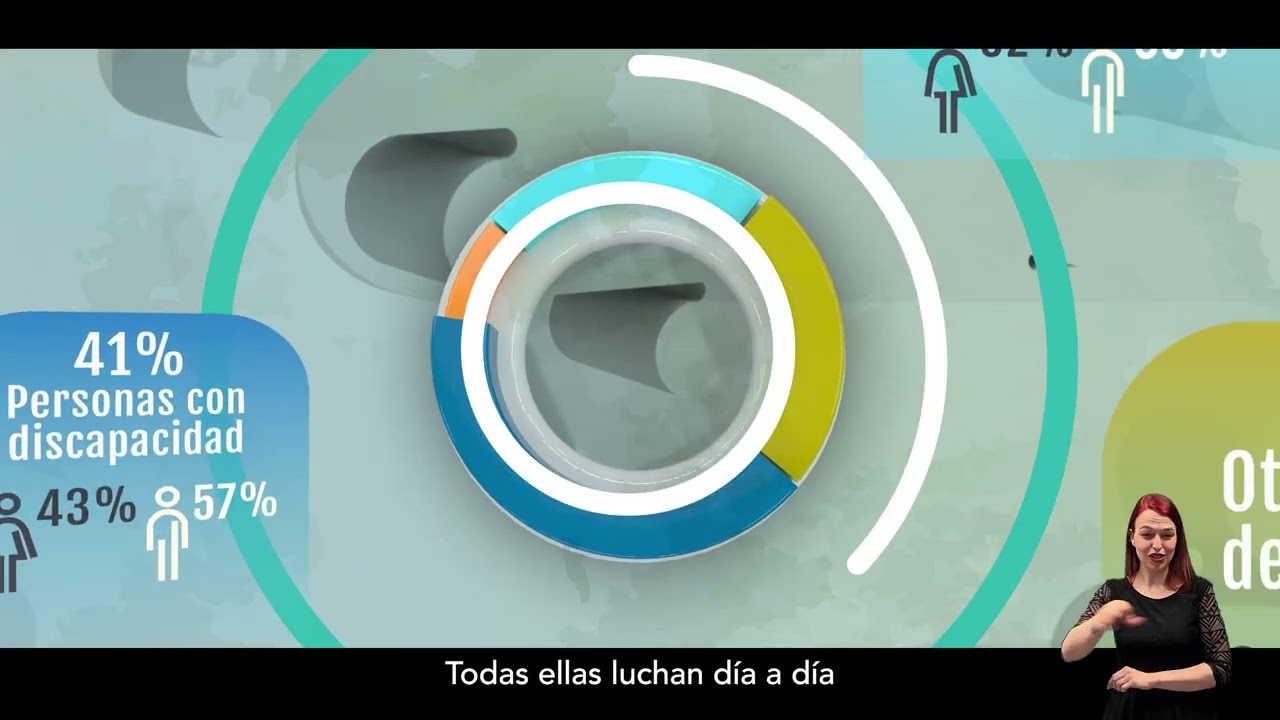 Más que Empleo