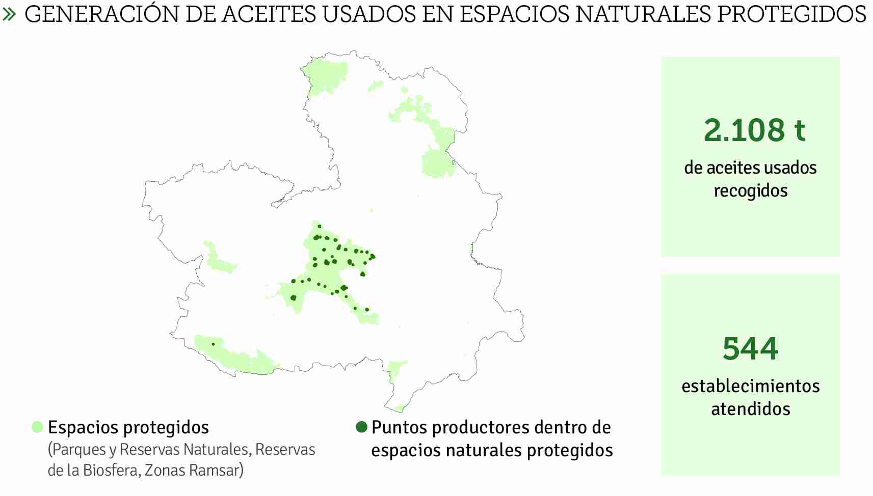 Castilla-La Mancha recicla 8 millones de litros de aceite usados 5
