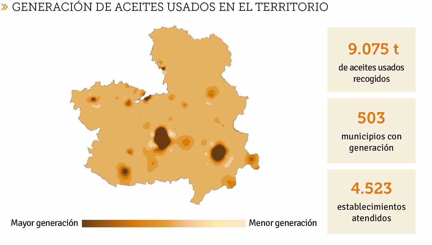 Castilla-La Mancha recicla 8 millones de litros de aceite usados 2