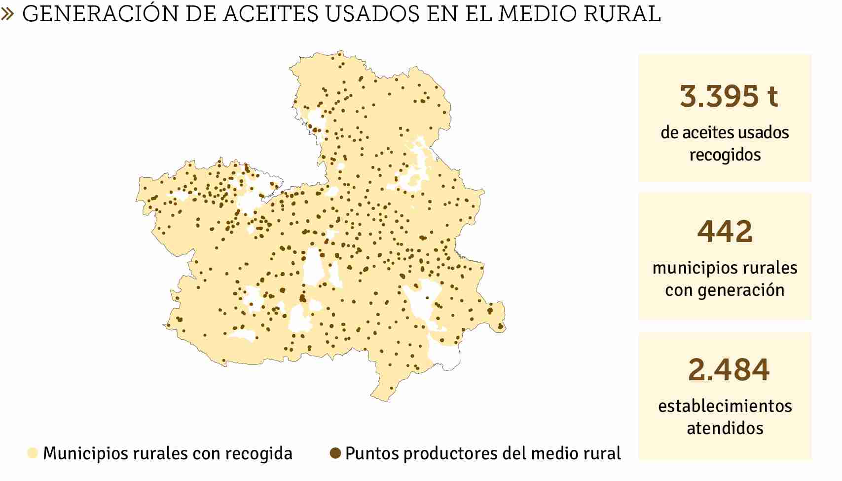 Castilla-La Mancha recicla 8 millones de litros de aceite usados 3