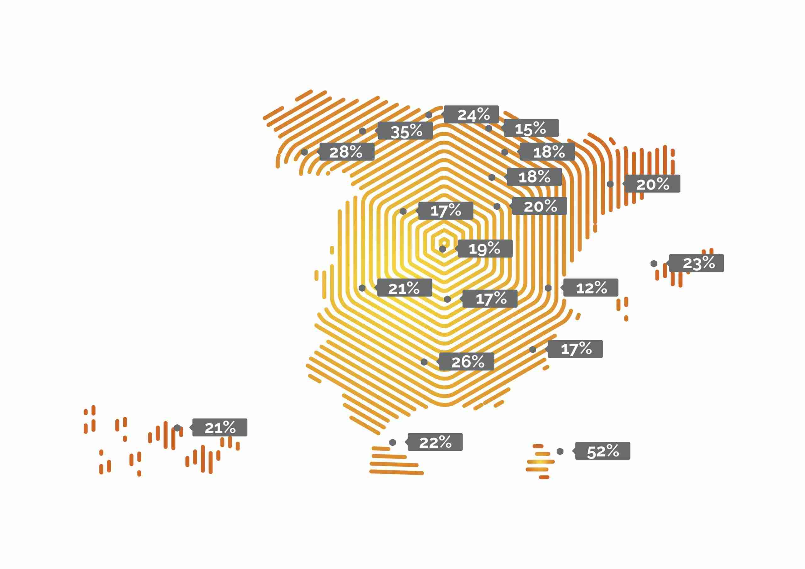 Gráfico 1. El mapa de vehículos rechazados en la ITV. Fuente: Solera a partir de datos de AECA-ITV.