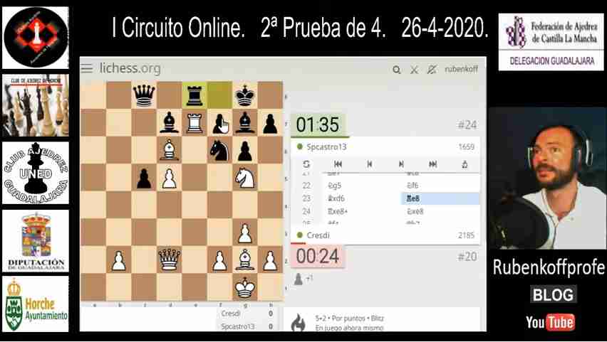 Cuarto Torneo del I Circuito Provincial de Ajedrez Online en Guadalajara 1