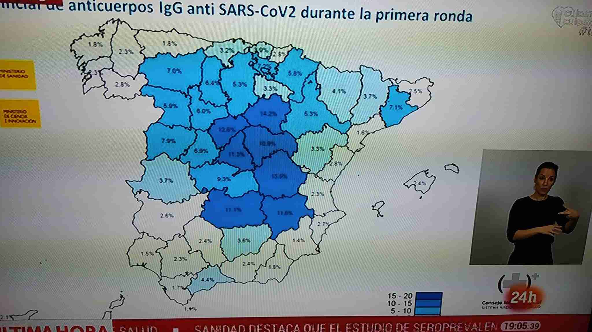 Sobre el estudio de seroprevalencia y la macabra “inmunidad de rebaño” 2