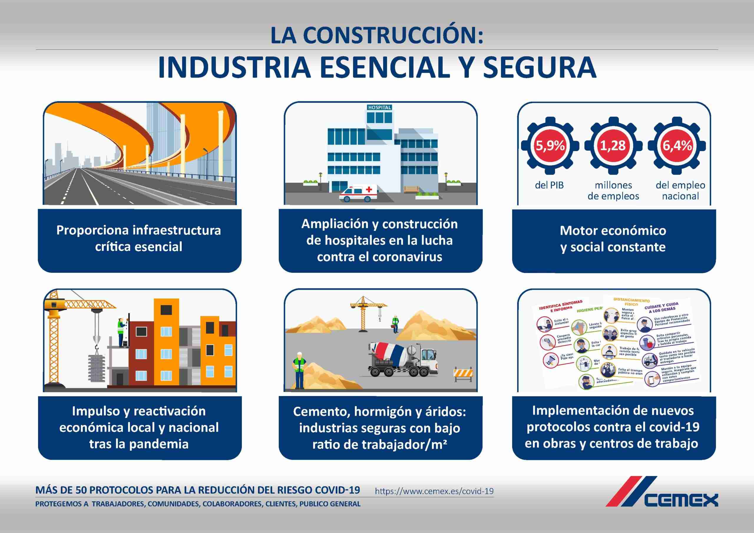La industria de la construcción, motor de la recuperación económica 1