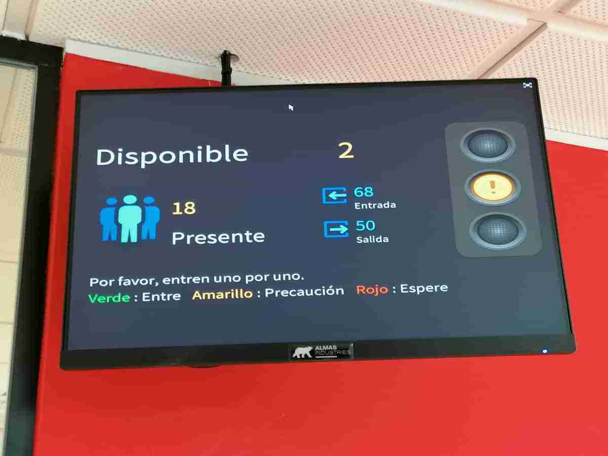 pantalla control aforo