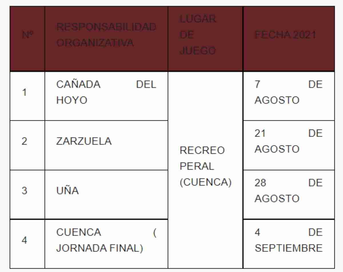 calendario I Circuito de Bolos Diputacion Serrania de Cuenca