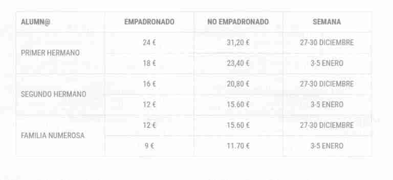 precios divernavidad ciudad real