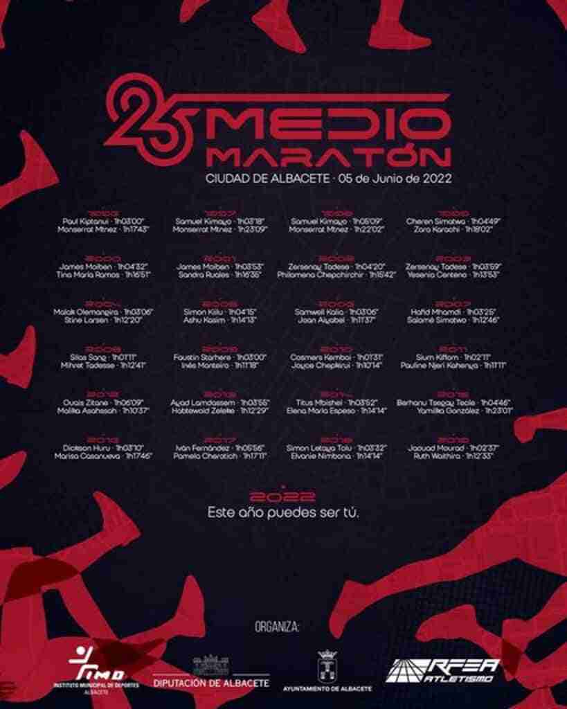 medio maraton ciudad de albacete 2022