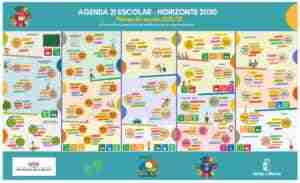 agenda 21 escolar horizonte 2030 diputacion albacete