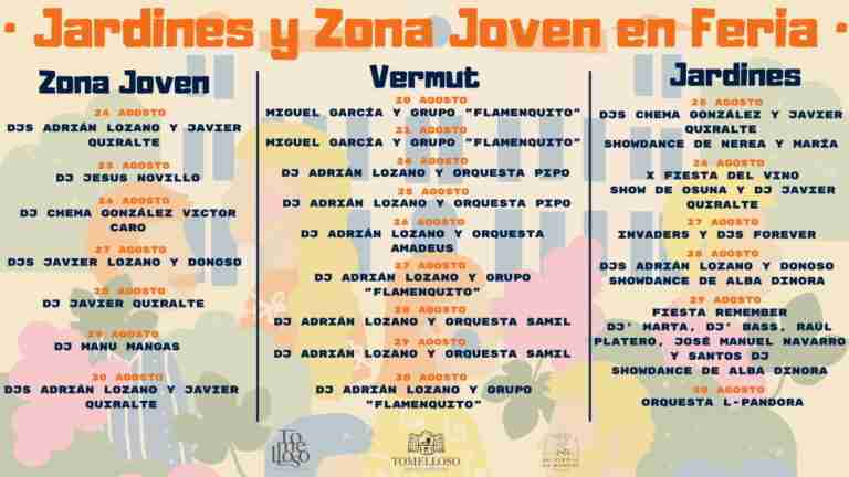 programacion jardines parque zona joven feria tomelloso