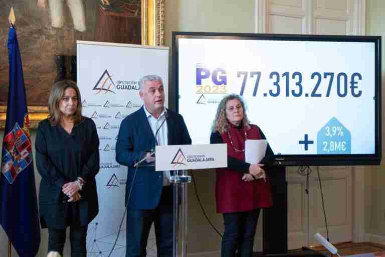 El presupuesto de Diputación de Guadalajara para 2023 se eleva a 77,3 millones manteniendo su "fuerte carácter inversor"