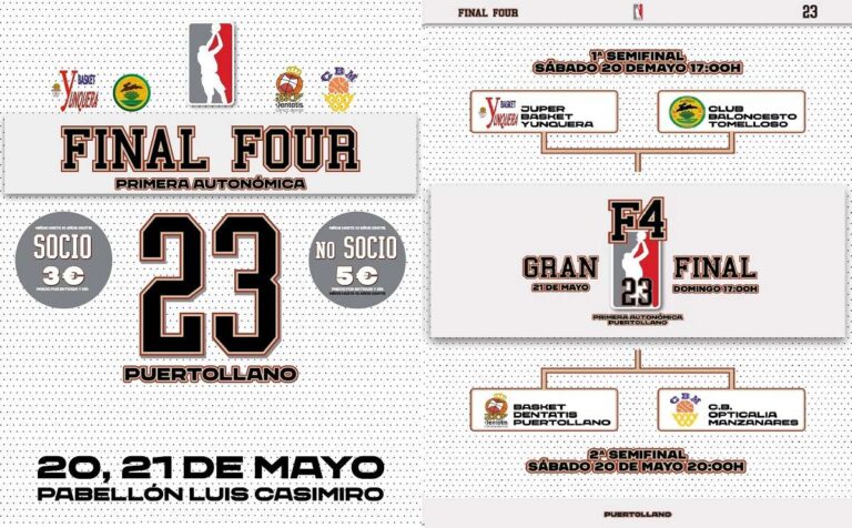 basket dentatis puertollano final four