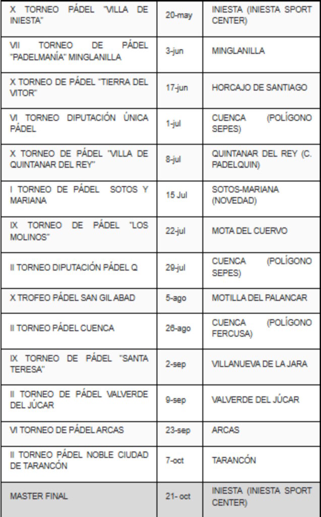 circuito padel diputacion de cuenca iniesta