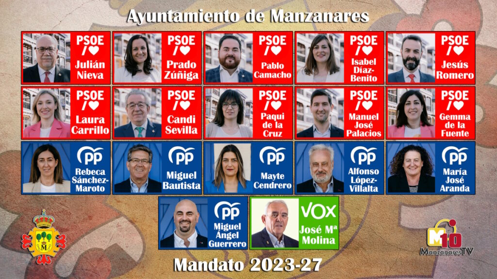 nueva corporacion municipal de manzanares