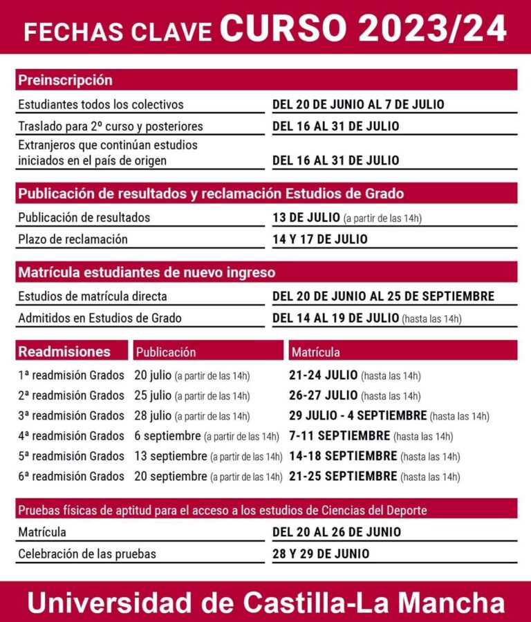UCLM abre este viernes el plazo de automatrícula para estudiantes de primer curso de grado admitidos en preinscripción