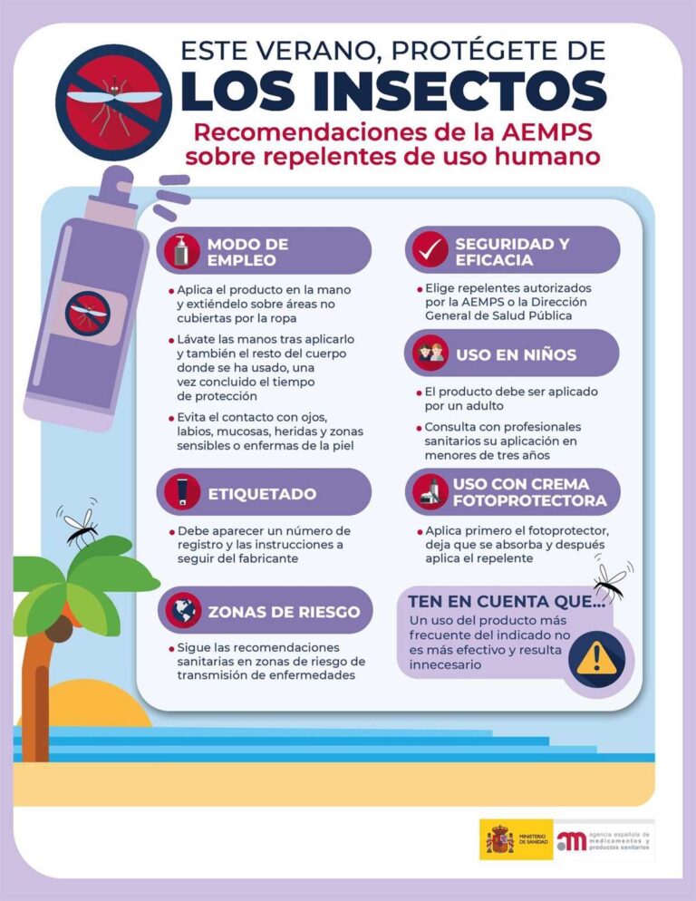Sanidad publica recomendaciones para la identificación y el buen uso de productos repelentes de uso humano