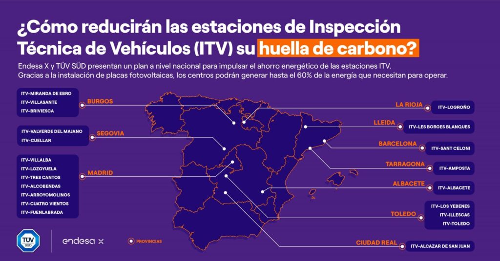 TÜV SÜD y Endesa X mejoran la eficiencia energética en seis estaciones de ITV de Castilla-La Mancha y La Rioja con la instalación de placas solares 1