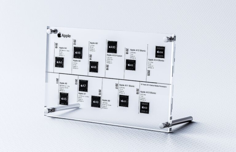 GRID® Apple A Series Mobile Processors