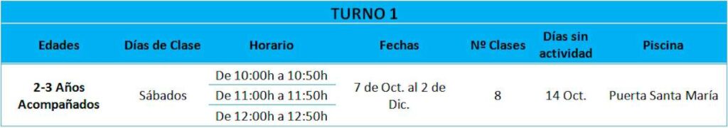 Hoy inicia la inscripción a los cursos de natación de otoño en Ciudad Real para  infantiles, adultos, menores de 2 a 3 años acompañados 3