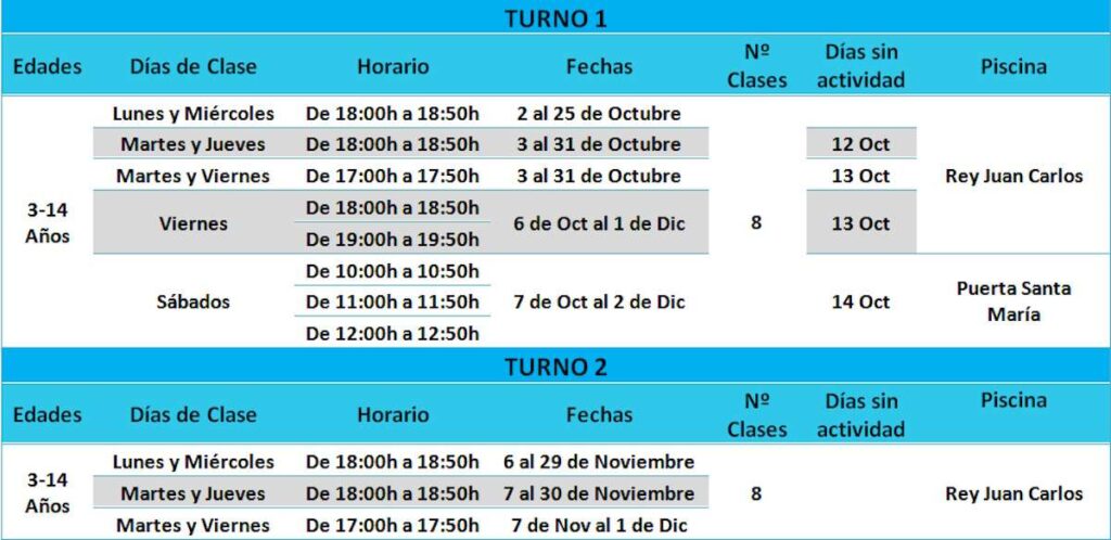 Hoy inicia la inscripción a los cursos de natación de otoño en Ciudad Real para  infantiles, adultos, menores de 2 a 3 años acompañados 1