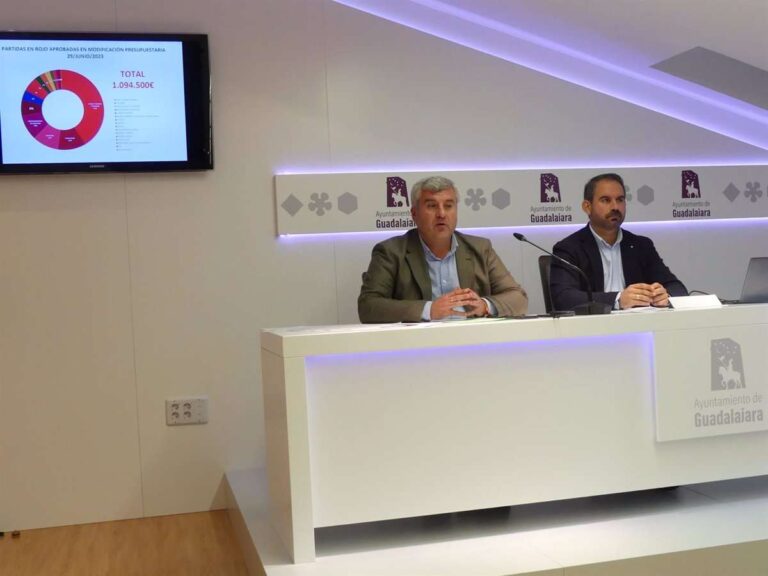El equipo de Gobierno estima que Guadalajara ha perdido 2,8 millones de fondos Edusi por falta de ejecución