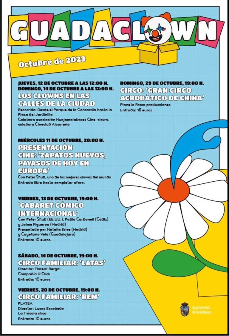 Peter Shub, Pablo Carbonell o Jaime Figueroa, en el festival Guadaclown del 11 al 29 de octubre