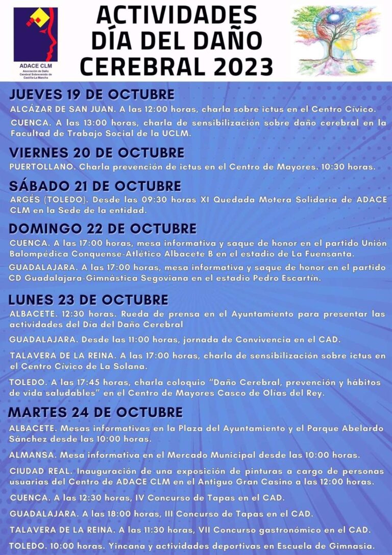 La entrega de los Premios Adace C-LM el día 26, acto central de las cerca de 40 actividades por el Día del Daño Cerebral