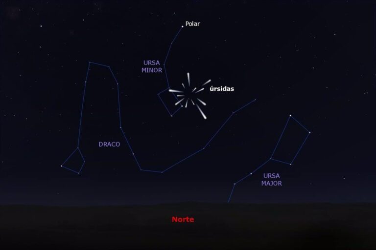 La máxima actividad de la lluvia de estrellas de las úrsidas de 2023 tendrá lugar la noche del 22 al 23 de diciembre