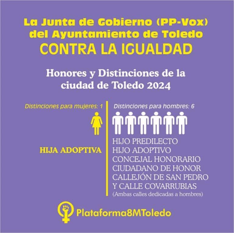 Plataforma 8M lamenta que el Día de Toledo sólo distinga a una mujer frente a 6 hombres: "A la cabeza del patriarcado"
