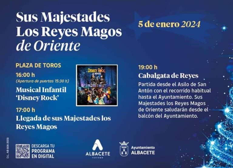 La cabalgata de Reyes de Albacete repartirá 10.000 regalos y 600 kilos de caramelos este viernes