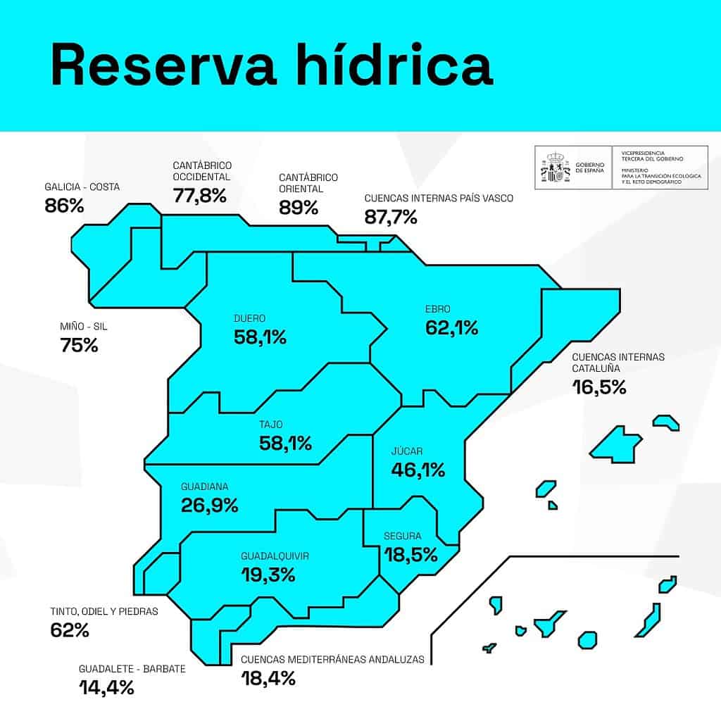 Reserva hídrica en España en 2024: Situación crítica 1