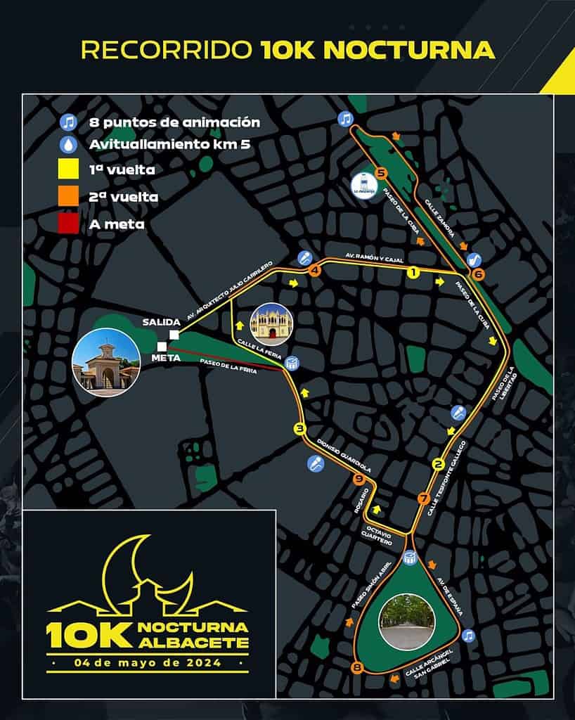 La 10K Nocturna de Albacete 2024 incluye como novedad un circuito de dos vueltas, de 3 y 7 kilómetros