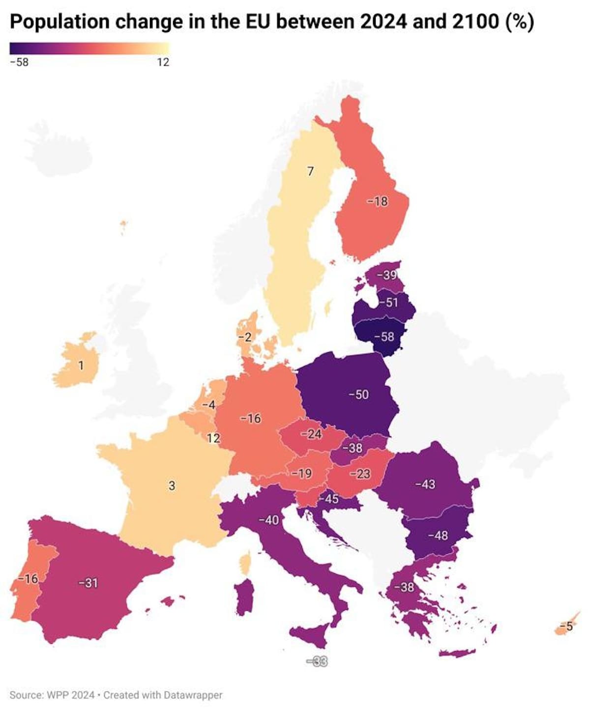 La Unión Europea se enfrenta una reducción demográfica significativa para 2100 1