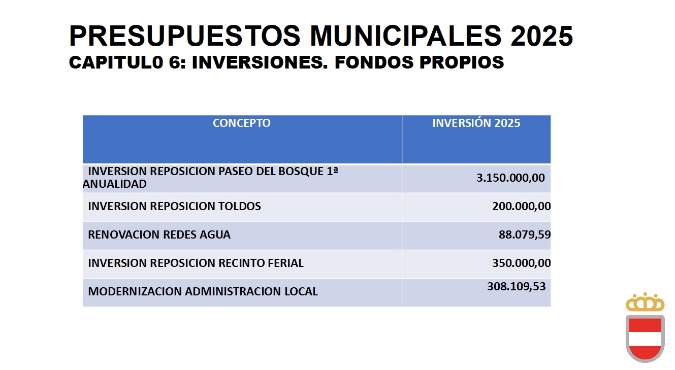 Prevén Reactivación de Obras en el Paseo durante el Verano tras Resolución Contractual de la Junta 1