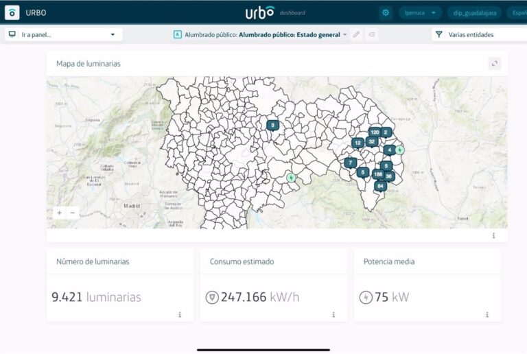 'Provincia Digital' recibe una inversión de la Diputación de Guadalajara de 429.550 euros con financiación europea