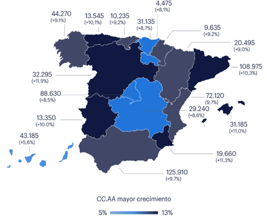 Los contratos de verano suben hasta los 29.000 en Castilla-La Mancha 3