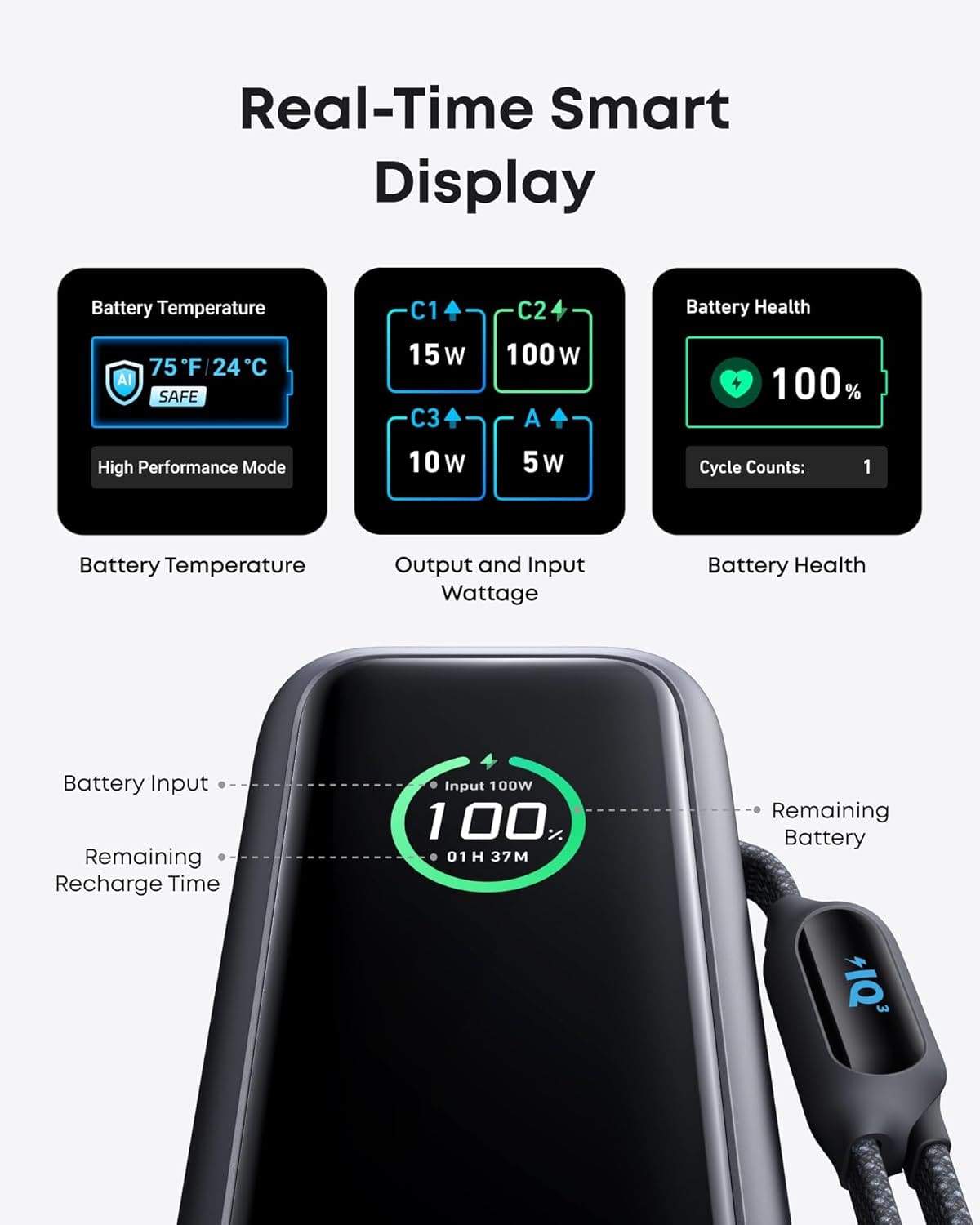 La batería portátil que lo carga todo: 25.000 mAh de autonomía y hasta 165 W para móviles, portátiles y más 1