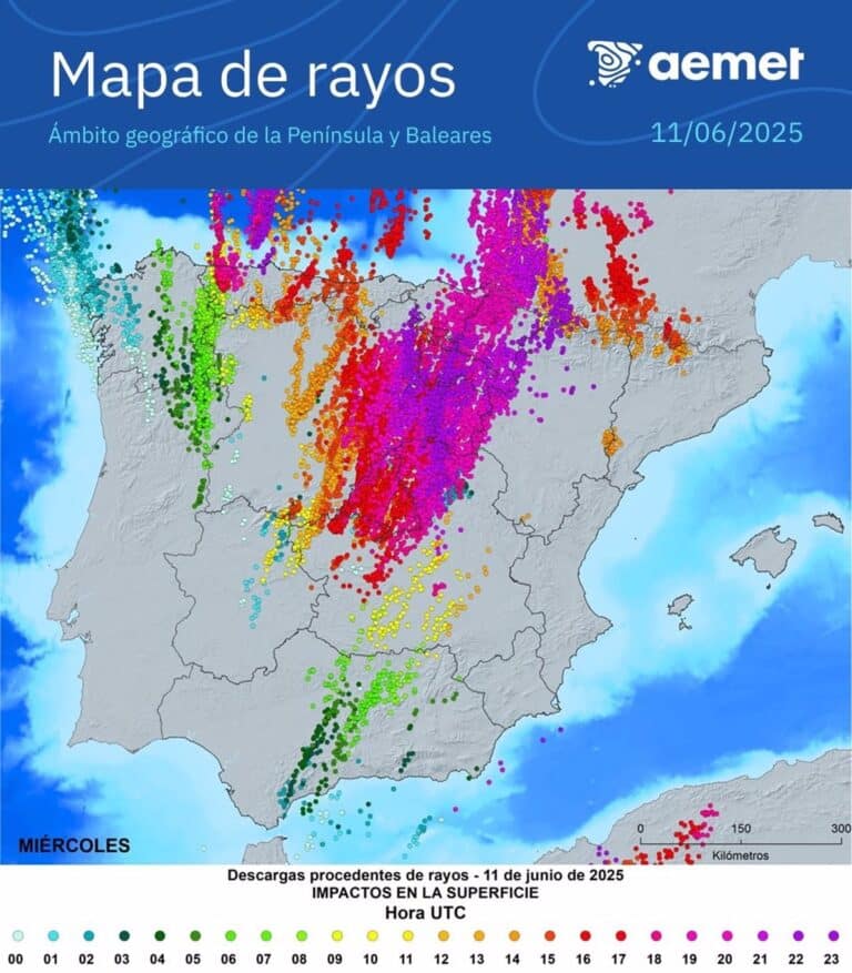 Cinco de las nueve provincias de CyL, entre las diez que registraron más rayos en la jornada del miércoles