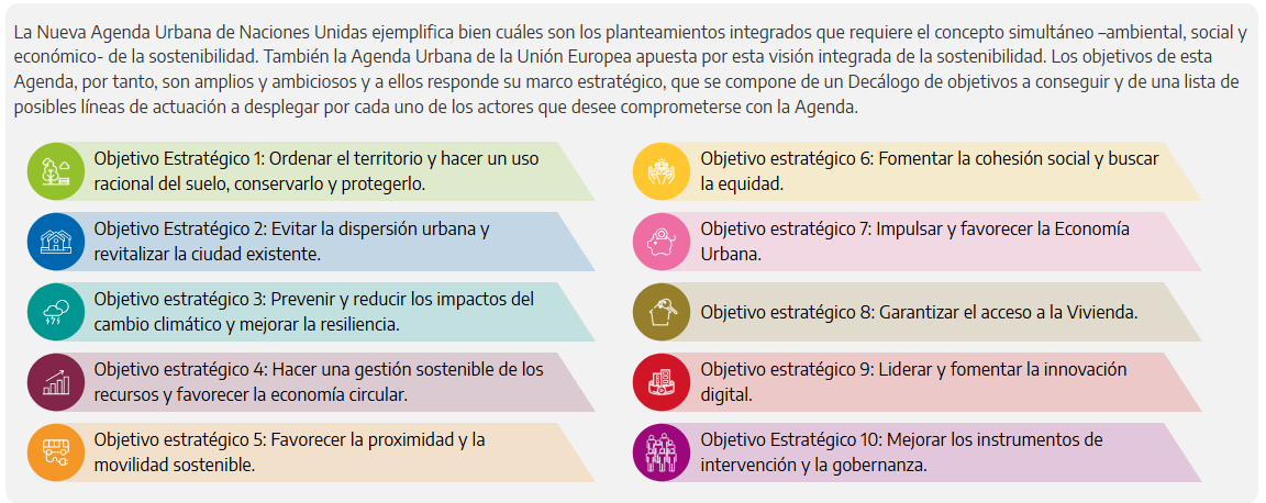 Propuestas de la Agenda Urbana de Puertollano