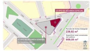 Albacete construirá 10 nuevas viviendas de protección oficial en régimen de alquiler