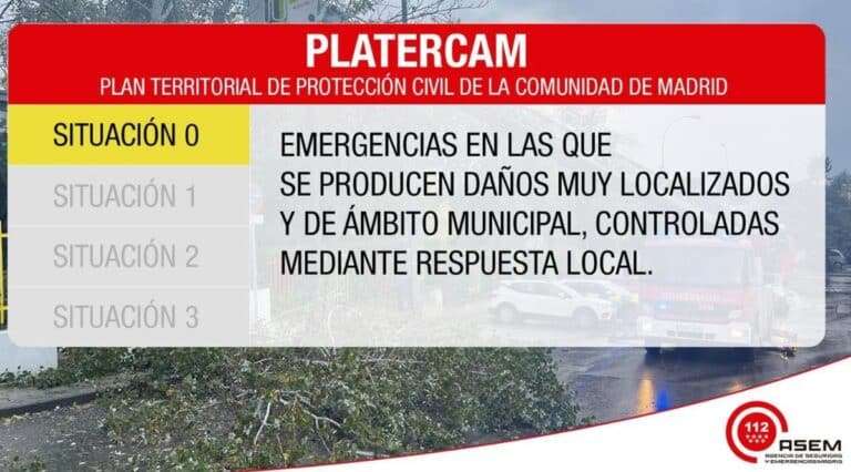 Madrid activa el Platercam por el incendio en la empresa de pilas y baterías de Azuqueca (Guadalajara)