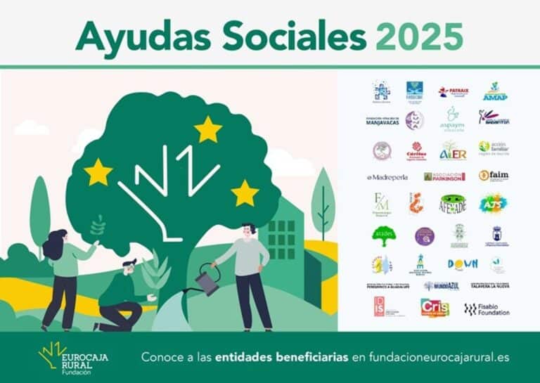 Un total de 35 proyectos se benefician de las Ayudas Sociales 2025 de Fundación Eurocaja Rural