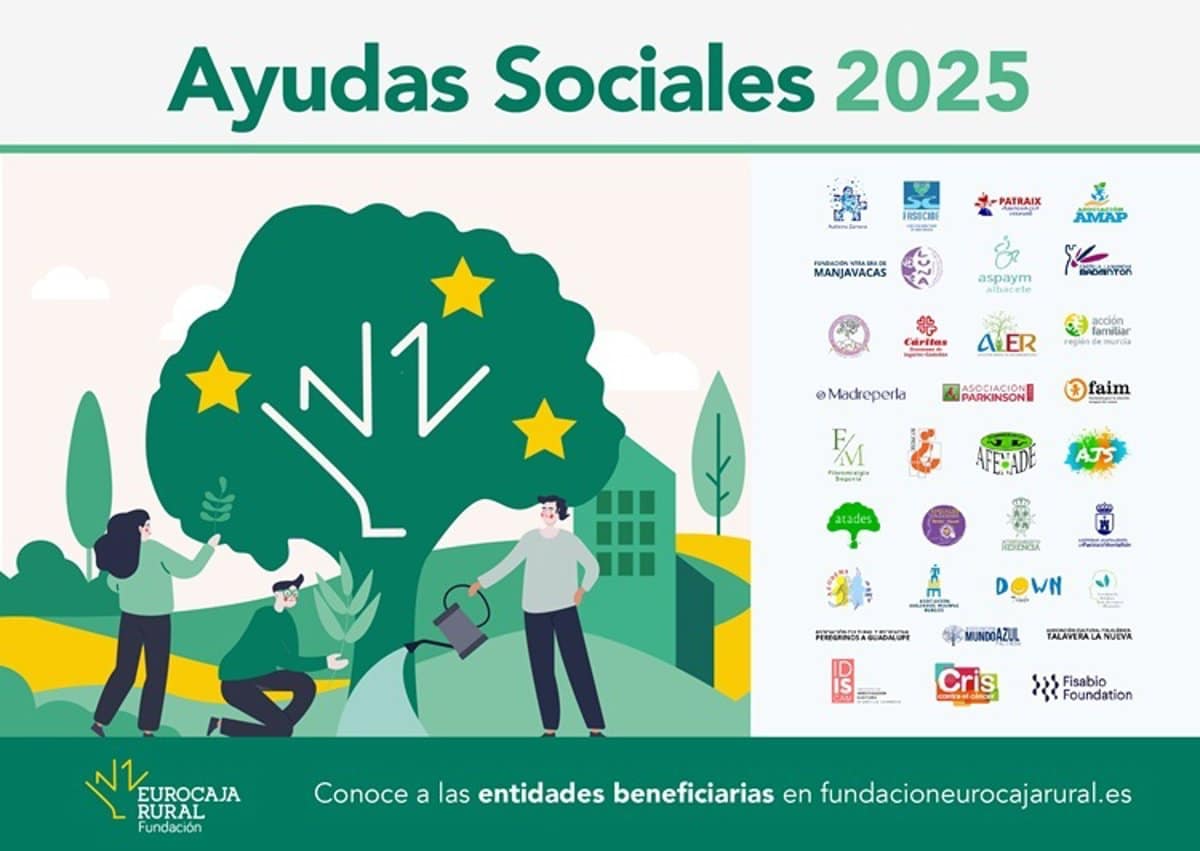 Un total de 35 proyectos se benefician de las Ayudas Sociales 2025 de Fundación Eurocaja Rural