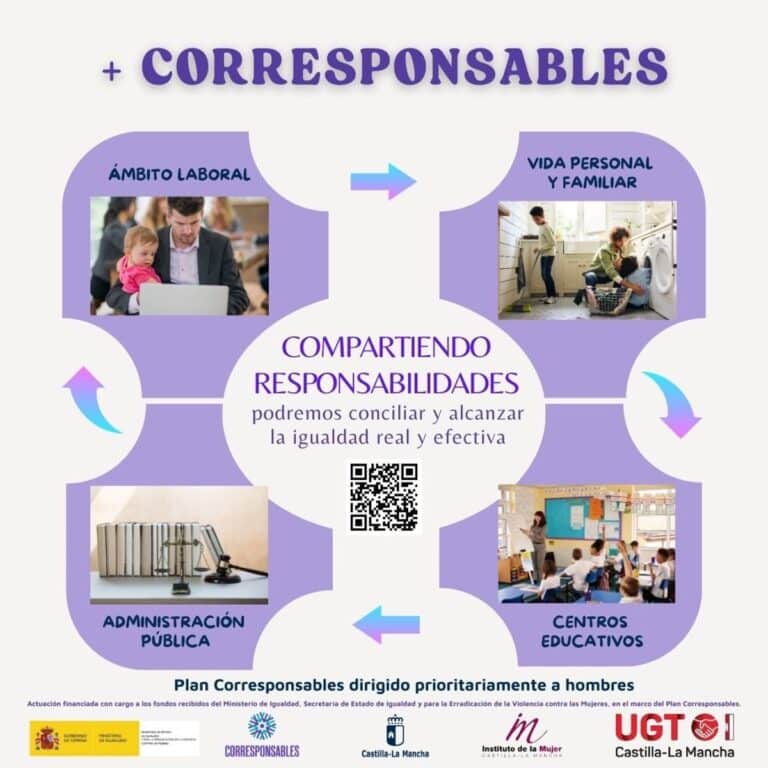 La compraventa de viviendas en Castilla-La Mancha crece un 9,3 por ciento en junio, según los notarios