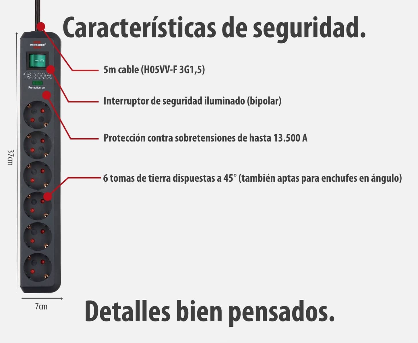 Regletas inteligentes: por qué los españoles están cambiando las básicas por modelos premium 1