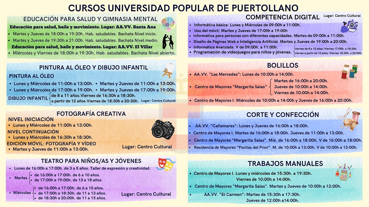 La Universidad Popular lanza cursos innovadores de teatro y desarrollo de videojuegos para el público infantil y juvenil 1