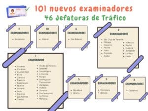 La DGT incorpora 101 examinadores nuevos, dos de ellos en La Rioja