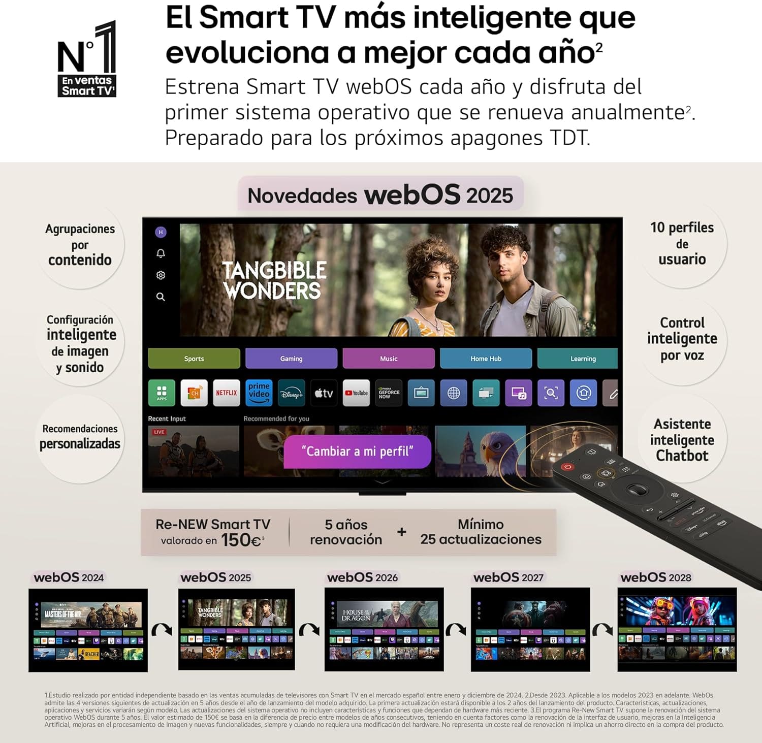 LG 50NANO80A6B: el televisor inteligente que redefine la experiencia del hogar 2
