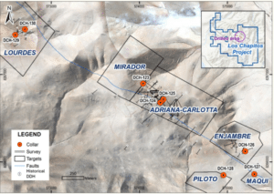 Camino intercepta cobre de alta ley con 83,5 m al 0,94 % de Cu, incluyendo 7,1 m al 2,13 % de Cu en Perú