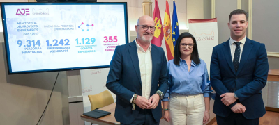 Nuevo Programa de Emprendimiento Rural: Diputación y AJE Destinan 100.000 Euros para Fomentar el Empleo Local